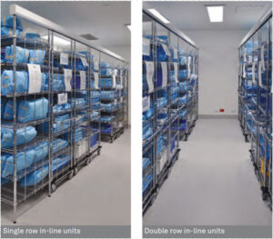 In-line Compact Storage System